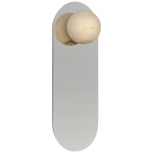 PERTICA