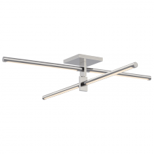 AXIS