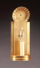 SCONCE