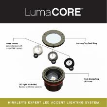 VARIABLE OUTPUT LED 27K FLAT TOP WELL LIGHT