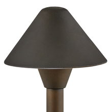 SPRINGFIELD MINI CLASSIC PATH LIGHT